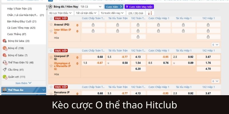 Số liệu chứng thực: Sức hút của O Thể Thao Hitclub qua các con số