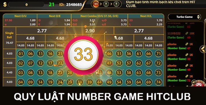 Number game Hitclub có quy luật ra sao?