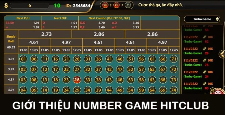 Giới thiệu về Number Game Hitclub