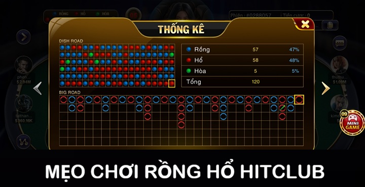 Cẩm nang chơi Rồng Hổ Hitclub luôn ăn đậm