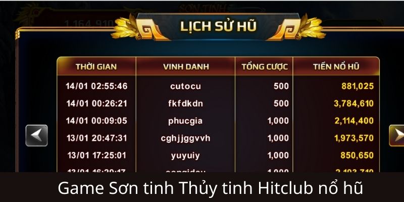 Bảng thông số chuyên môn và tỷ lệ trả thưởng tại Hitclub